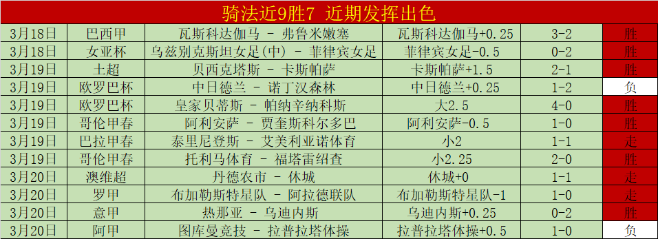 沙特联分析,达马克对利,雅得体育专,世界杯半决赛,2026世界杯,赛程分析,比赛详情,球队对决