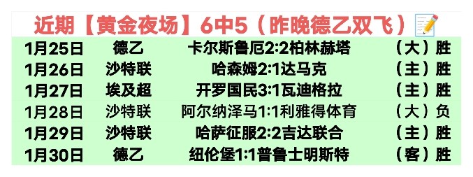 悉尼客场对,决凤凰大乐,透期号专家,世界杯半决赛,2026世界杯,赛程分析,比赛详情,球队对决