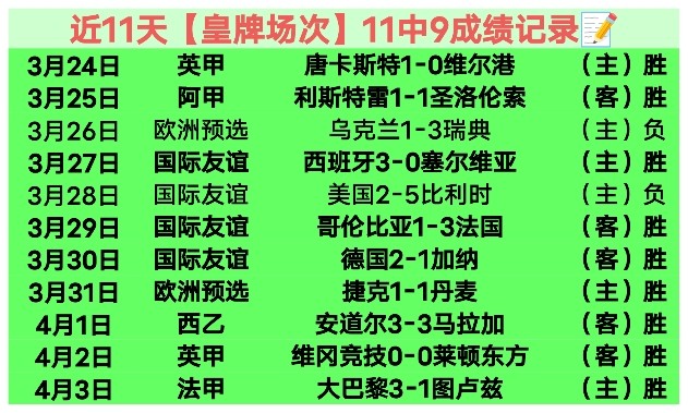 大乐透期号,专家推荐质,合分析前区,世界杯半决赛,2026世界杯,赛程分析,比赛详情,球队对决