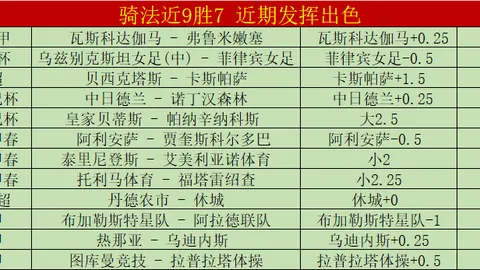 沙特联分析：达马克对利雅得体育专家推荐
