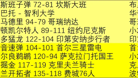 周末西甲分析：第7期大乐透专家质合推荐，前区十码