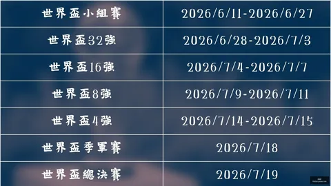 威斯布鲁克36岁寿辰，身着唐装英姿勃发如猛狮雄风